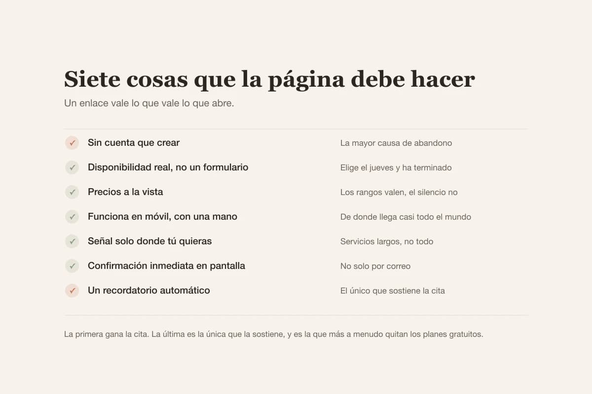 Siete requisitos para una página de reserva de salón: sin cuenta, disponibilidad real, precios claros, móvil primero, señal donde haga falta, confirmación y recordatorio