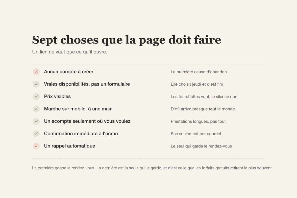 Sept exigences pour une page de réservation de salon : aucun compte, vraies disponibilités, prix clairs, mobile d'abord, un acompte si besoin, confirmation et rappel