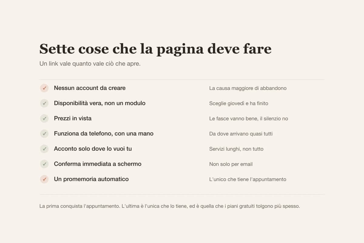 Sette requisiti per una pagina di prenotazione di un salone: nessun account, disponibilità vera, prezzi chiari, prima il telefono, acconto dove serve, conferma e promemoria