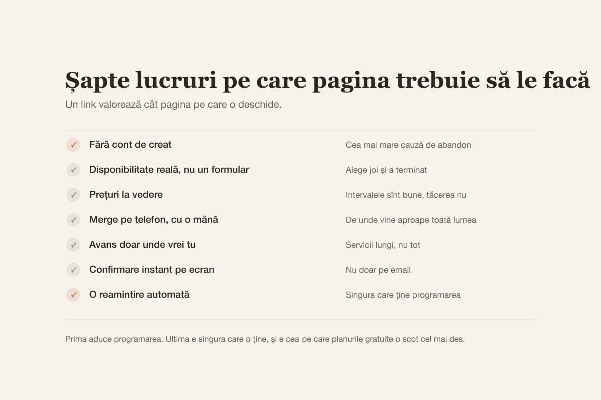 Șapte cerințe pentru o pagină de programare: fără cont, disponibilitate reală, prețuri clare, mobil întâi, avans unde e nevoie, confirmare și reamintire