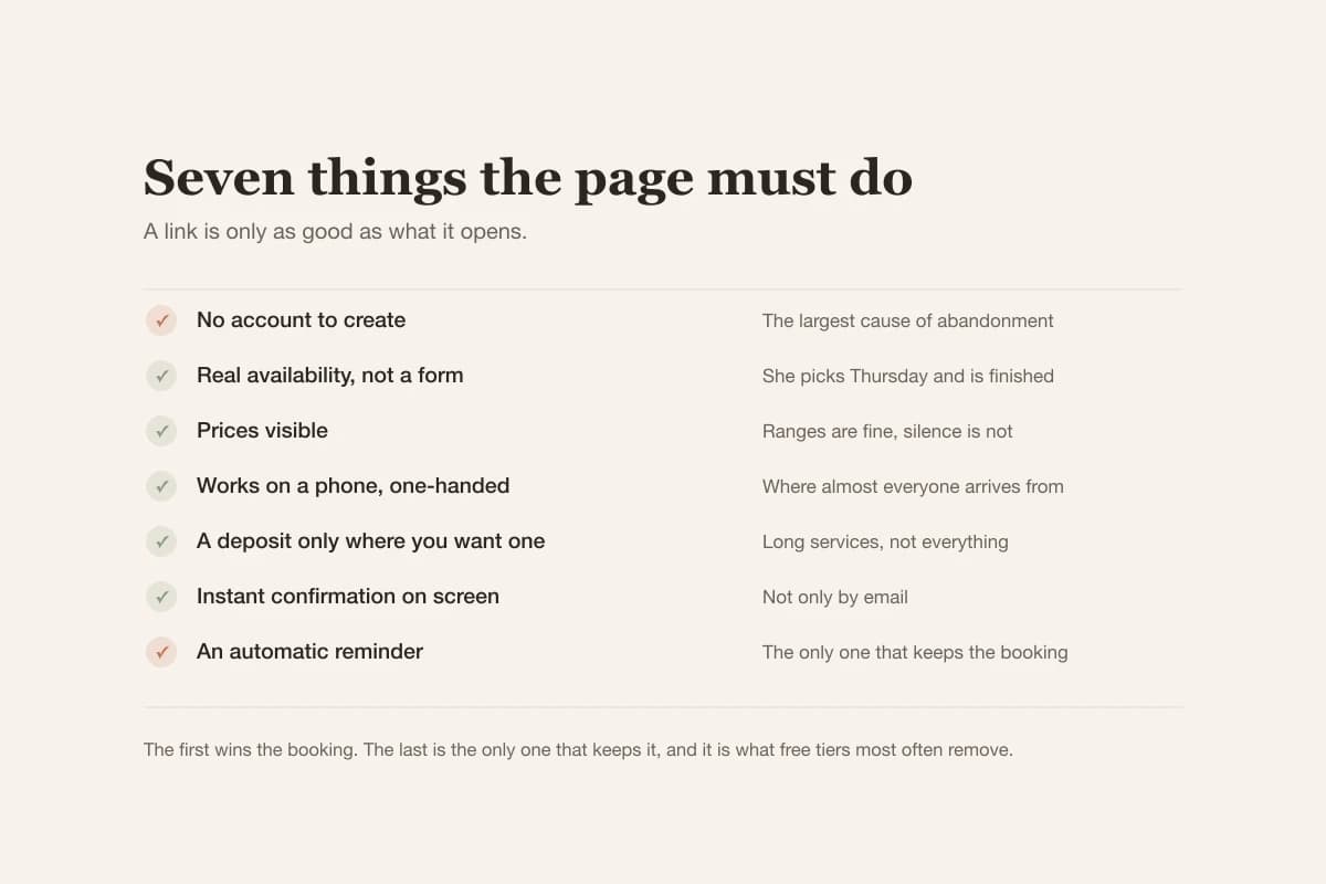 Seven requirements for a salon booking page: no account, real availability, clear prices, mobile first, a deposit where needed, confirmation and a reminder